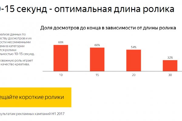 Кракен как войти