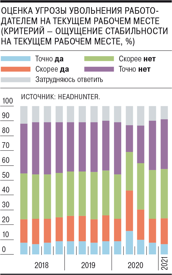 Как зарегистрироваться на сайте кракен